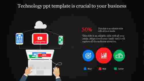 technology ppt template-Technology ppt template is crucial to your business